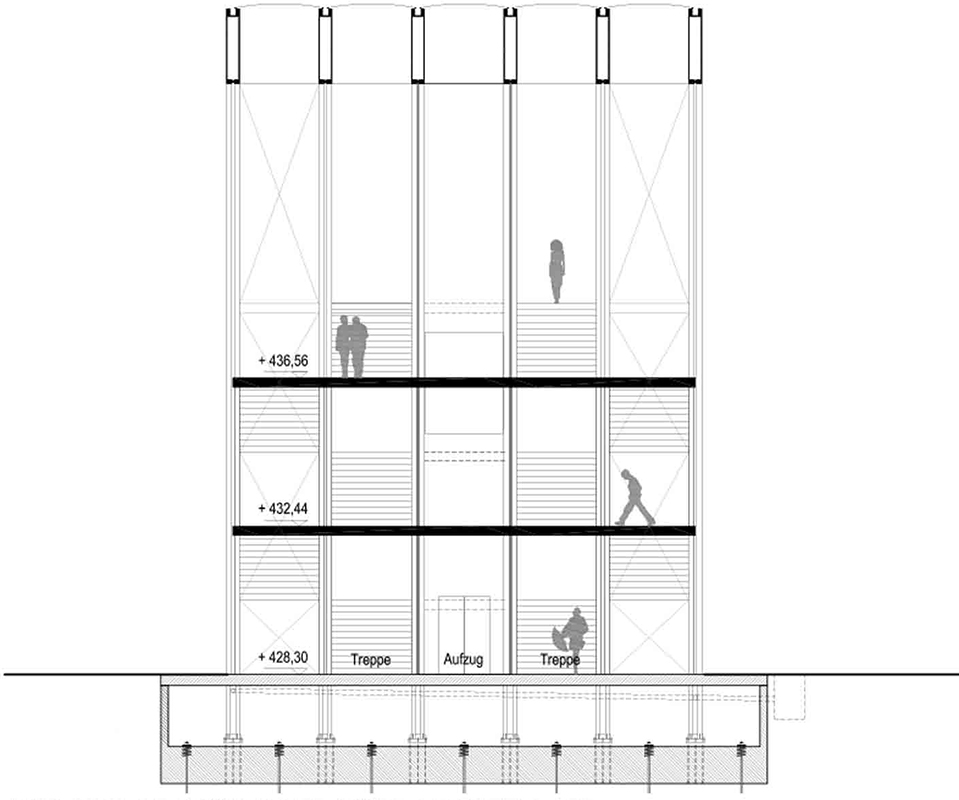 Projekt «Pi», Querschnitt.