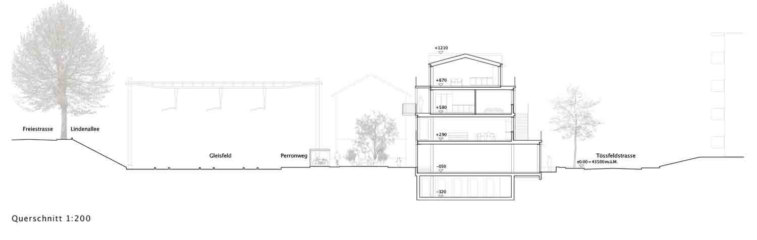 «Wegerich» von KilgaPopp Architekten, Querschnitt.