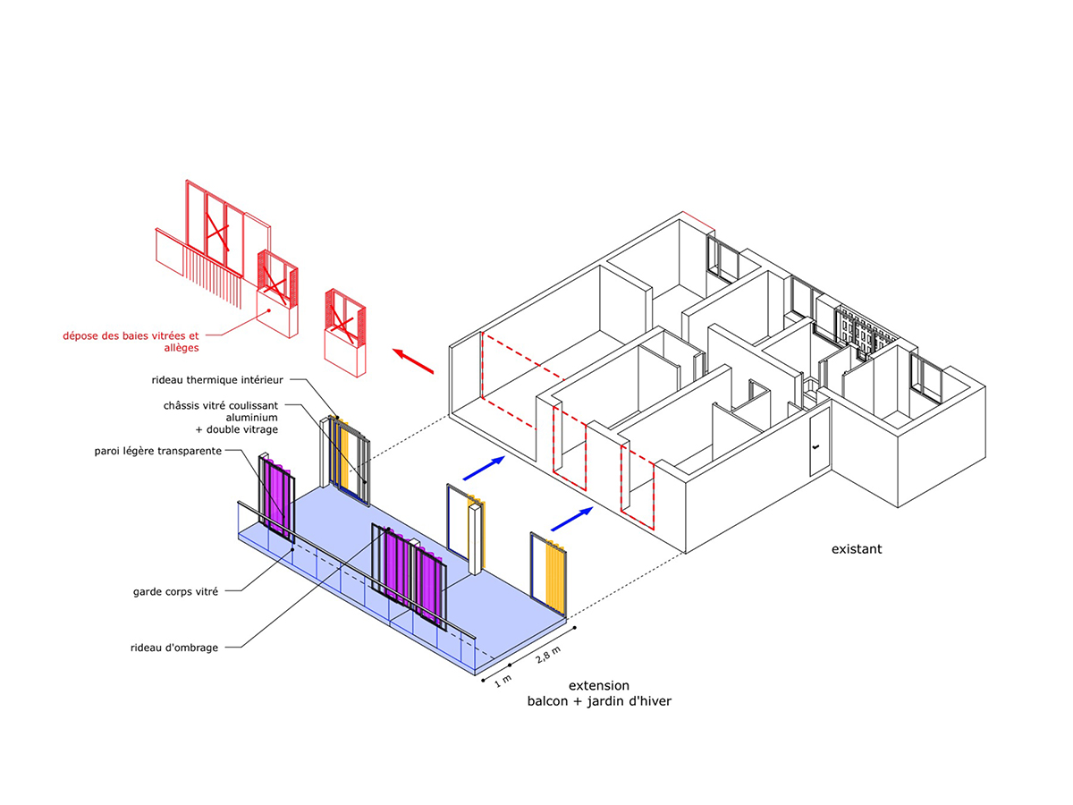 Lacaton&amp;Vassal, Paris (Wohnriegel Bordeaux): Schema der Erweiterung
