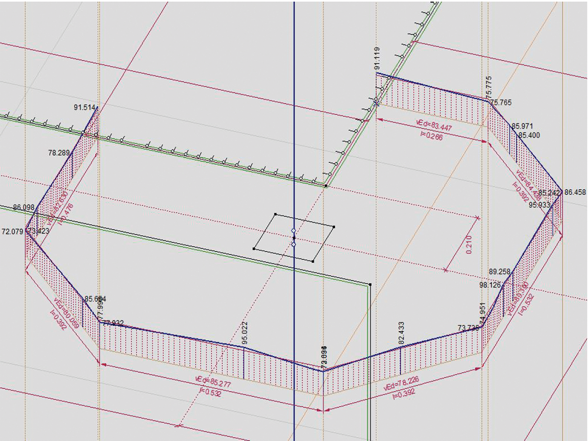 Querkraftverlauf im Nachweisschnitt ausserhalb der Durchstanzbewehrung