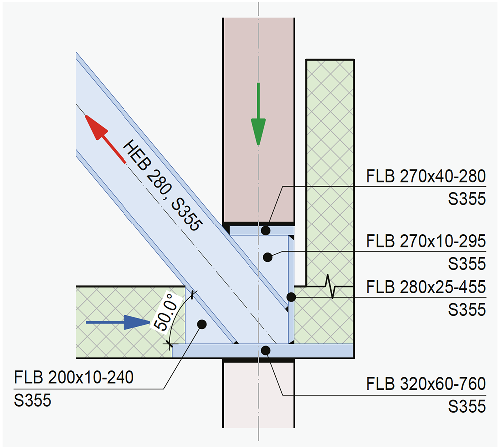 Knoten an der Auskragung