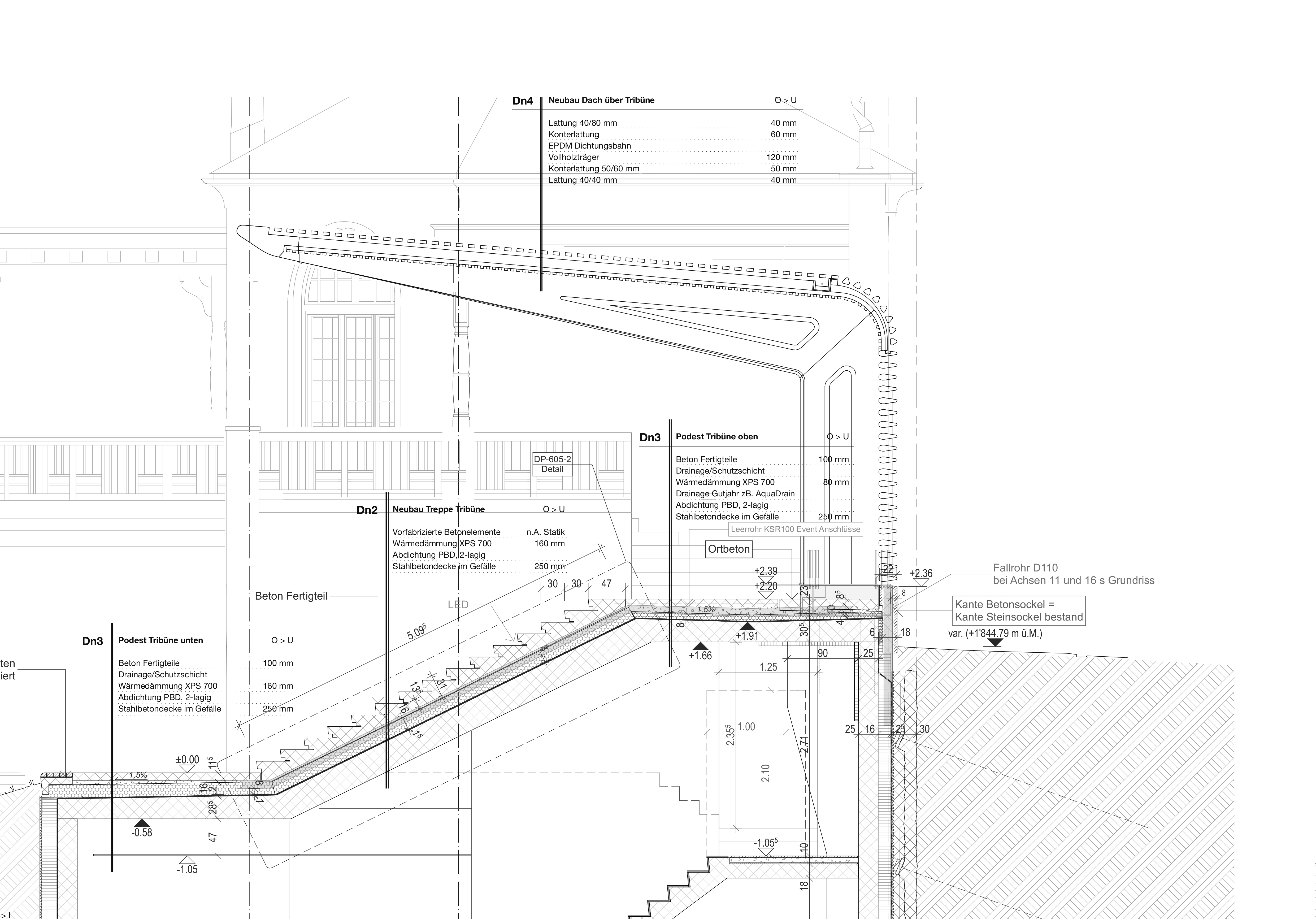 Querschnitt Tribüne