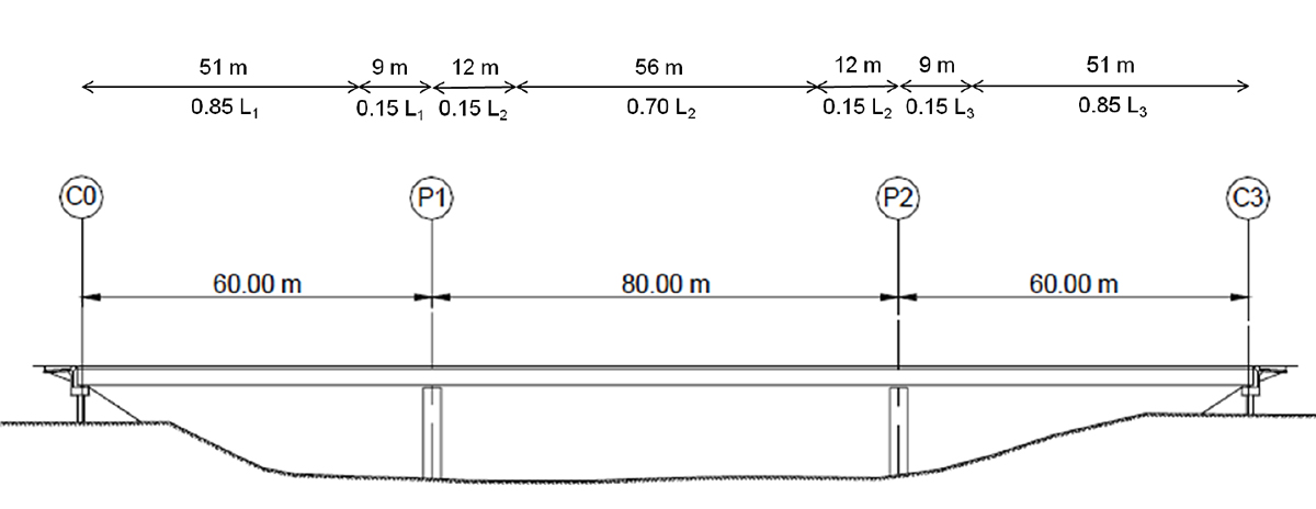 3. Preis: «The use of high strength steel in bridge decks» von Pierre Lorne: Längsschnitt Brücke.