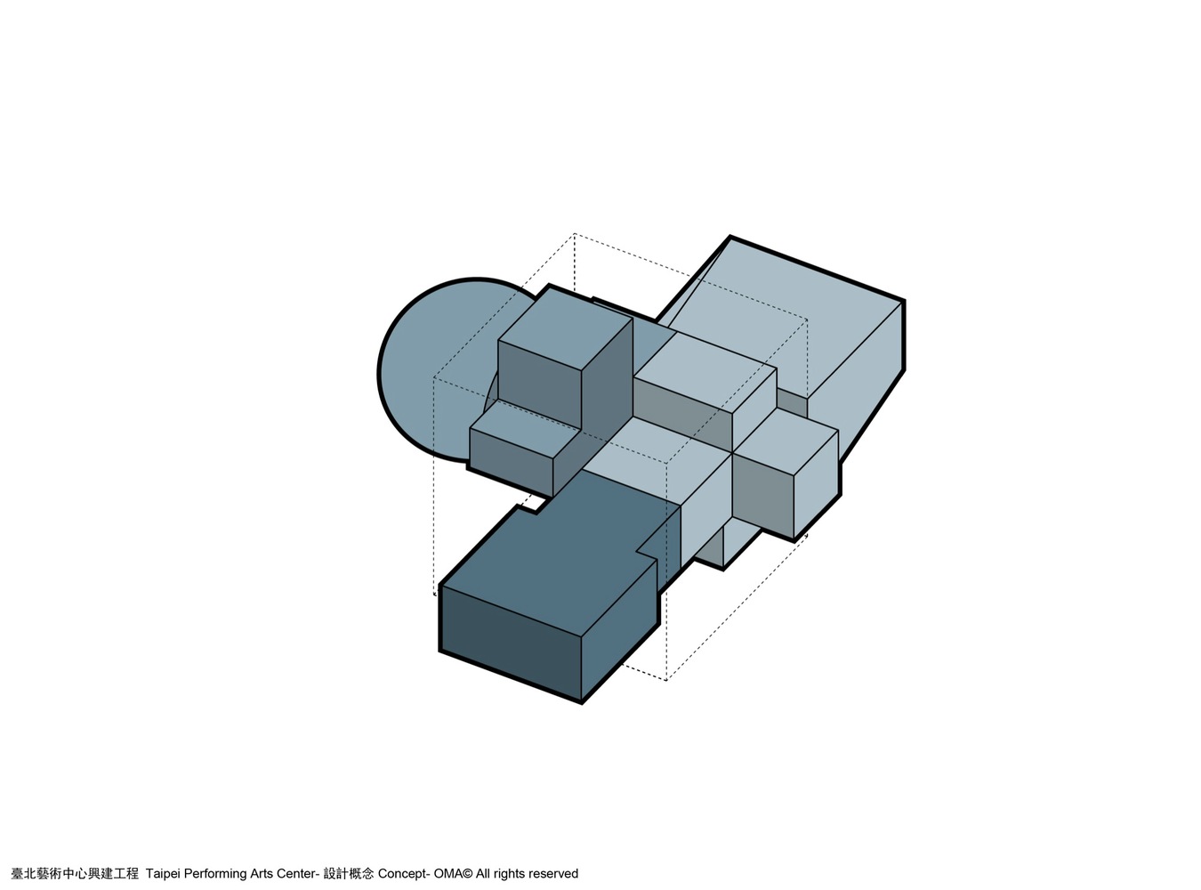 Schéma des trois corps théâtraux après imbrication