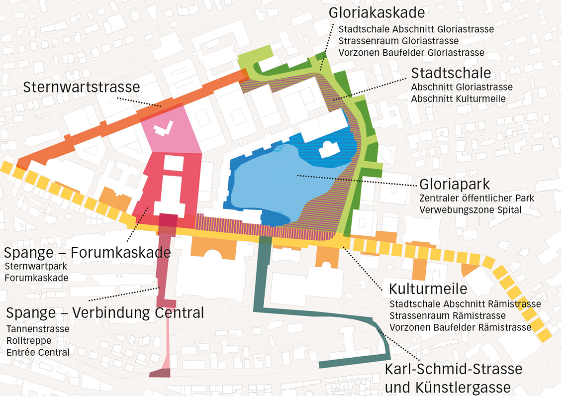Das Siegerprojekt arbeitet mit sieben verschiedenen Freiraumtypologien, die das Gebiet gliedern und mit den benachbarten Quartieren vernetzen sollen.