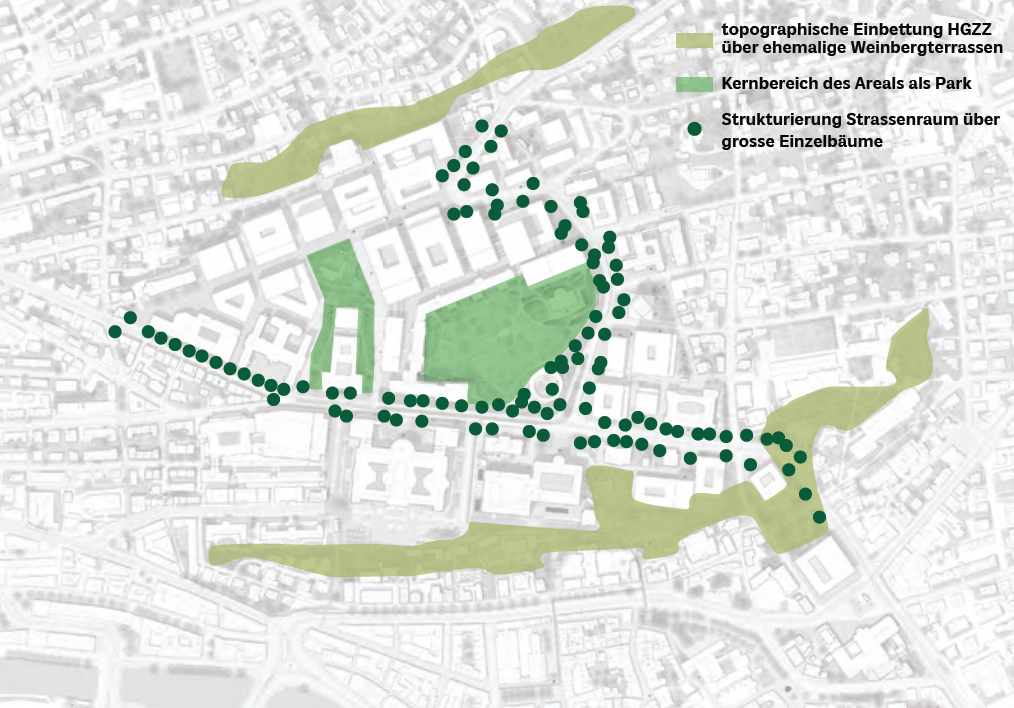 Siegerprojek «Big green».