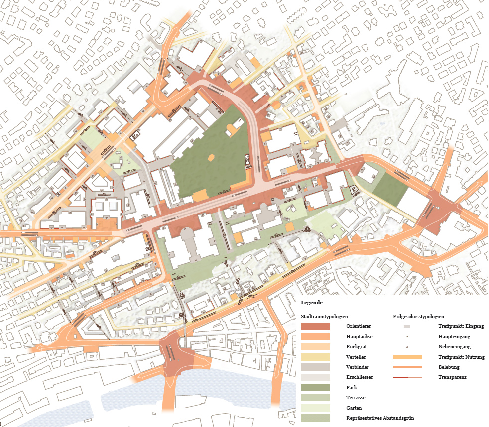 Metron Zürich, Synthesekonzept.