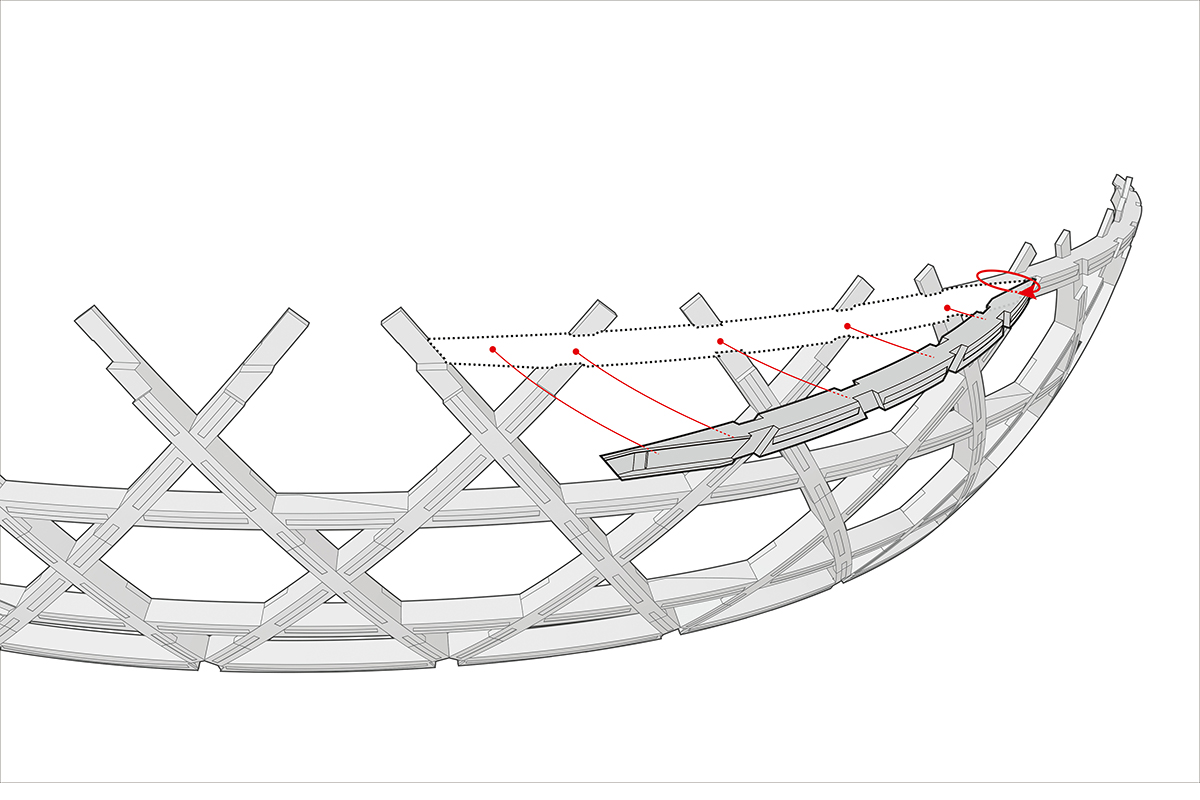 15 horizontale Ringe und 86 diagonale Träger bilden die Primärstruktur rund um das Auditorium. Die horizontalen Ringe bestehen aus 24 m langen Segmenten, die Diagonalen sind 4 bis 5 m kürzer.
