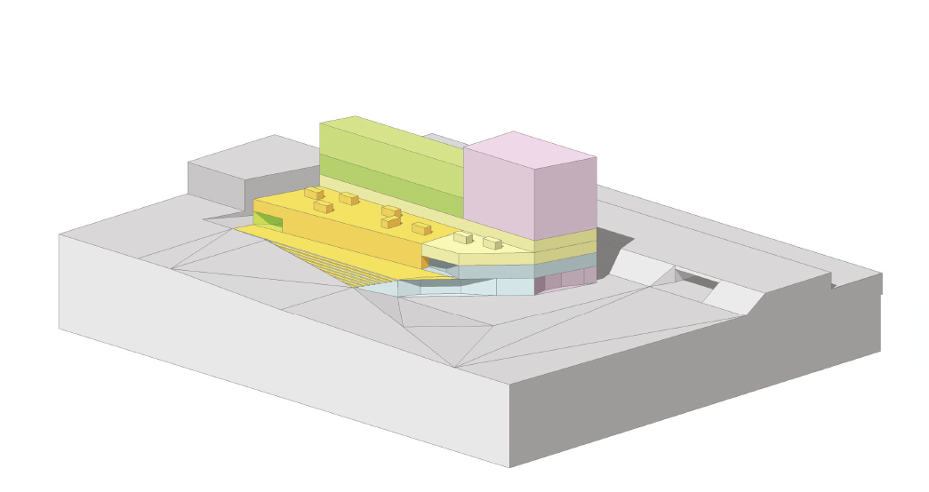 Das Schema der unterschiedlichen Nutzungen: Haus der Religionen; Verwaltung und Büros; Geschäfte; Wohnen.