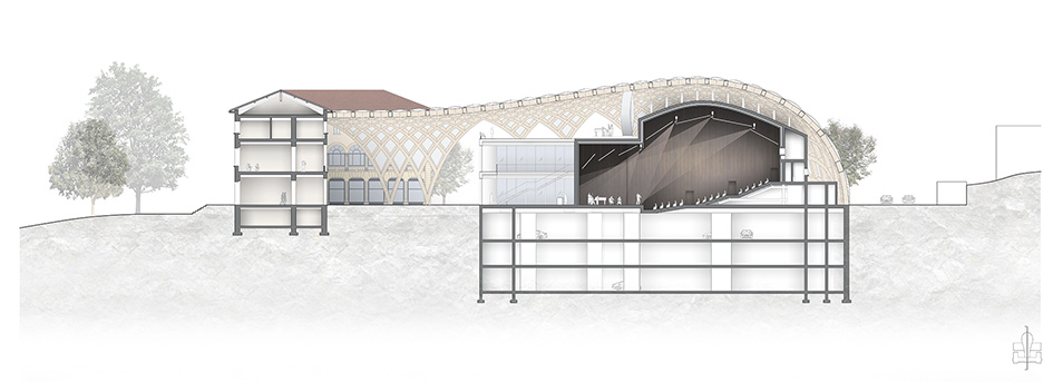 Sezione trasversale.