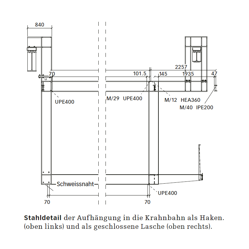Stahldetail der Aufhängung in die Kranbahn als Haken (oben links) und als geschlossene Lasche (oben rechts).