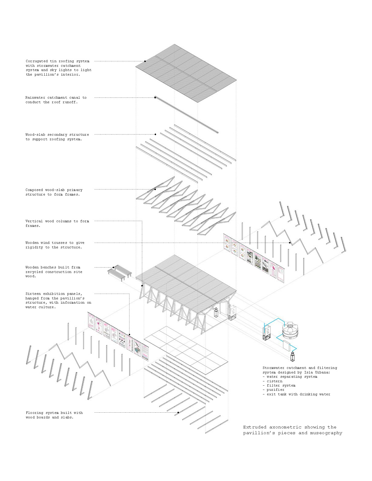 Taller Capital. Pabellòn Hidrìco, Ciudad de México 2017