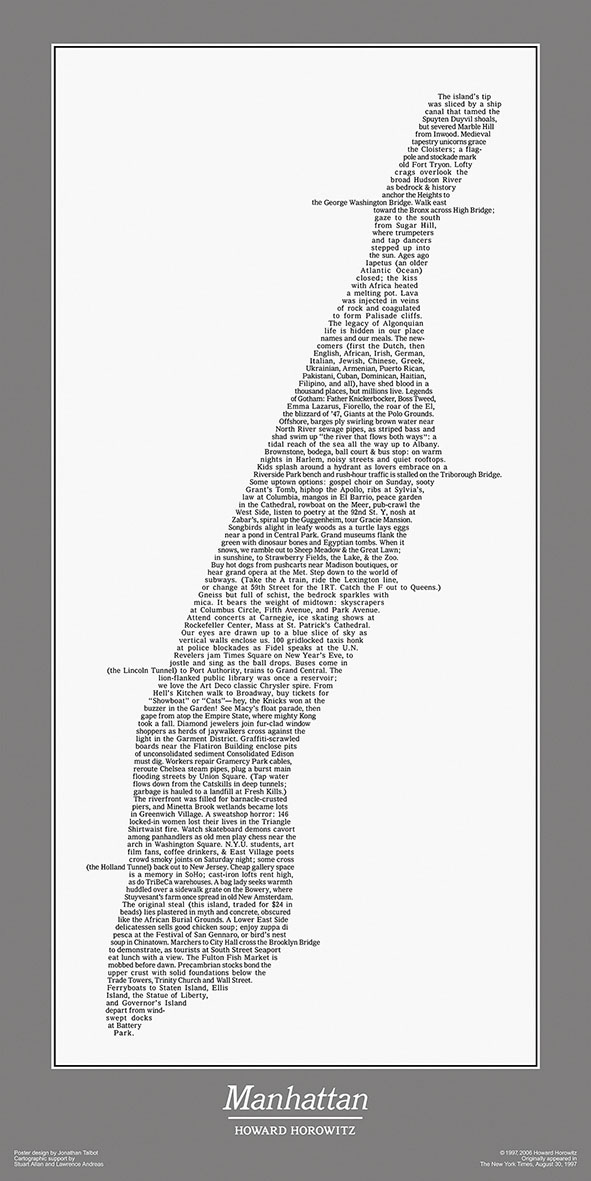 Howard Horowitz, Manhattan, 1997. Impression couleur sur papier, 91,5 46 cm. Première publication dans le New York Times, le 31 août 1997. Le poète se fait cartographe. Le texte devient la ville, les ponts et les tunnels (High Bridge, Holland tunnel...) tombent à point dans le poème, à leur juste place sur la carte.