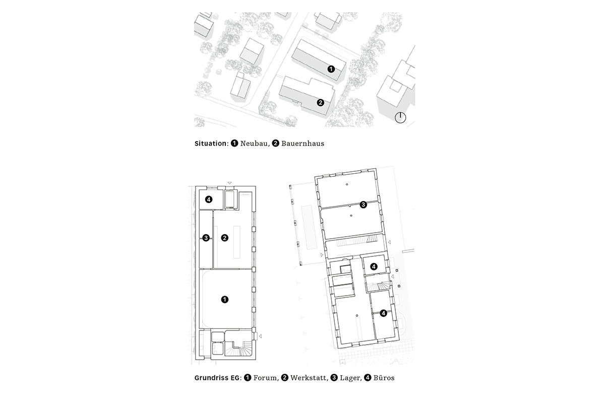 Situation und Grundriss EG.