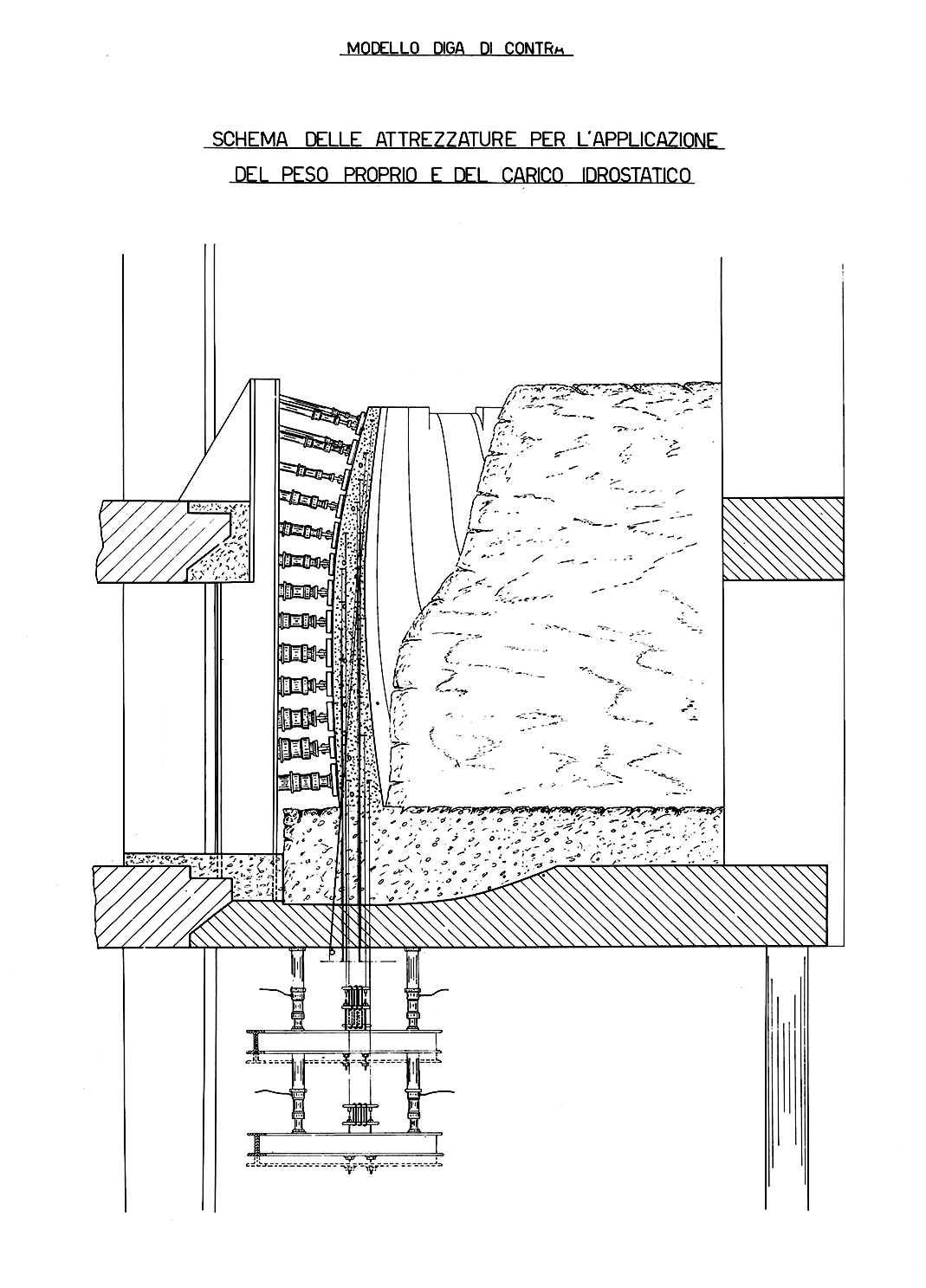 Schema delle attrezzature per l’applicazione del peso proprio e del carico idrostatico