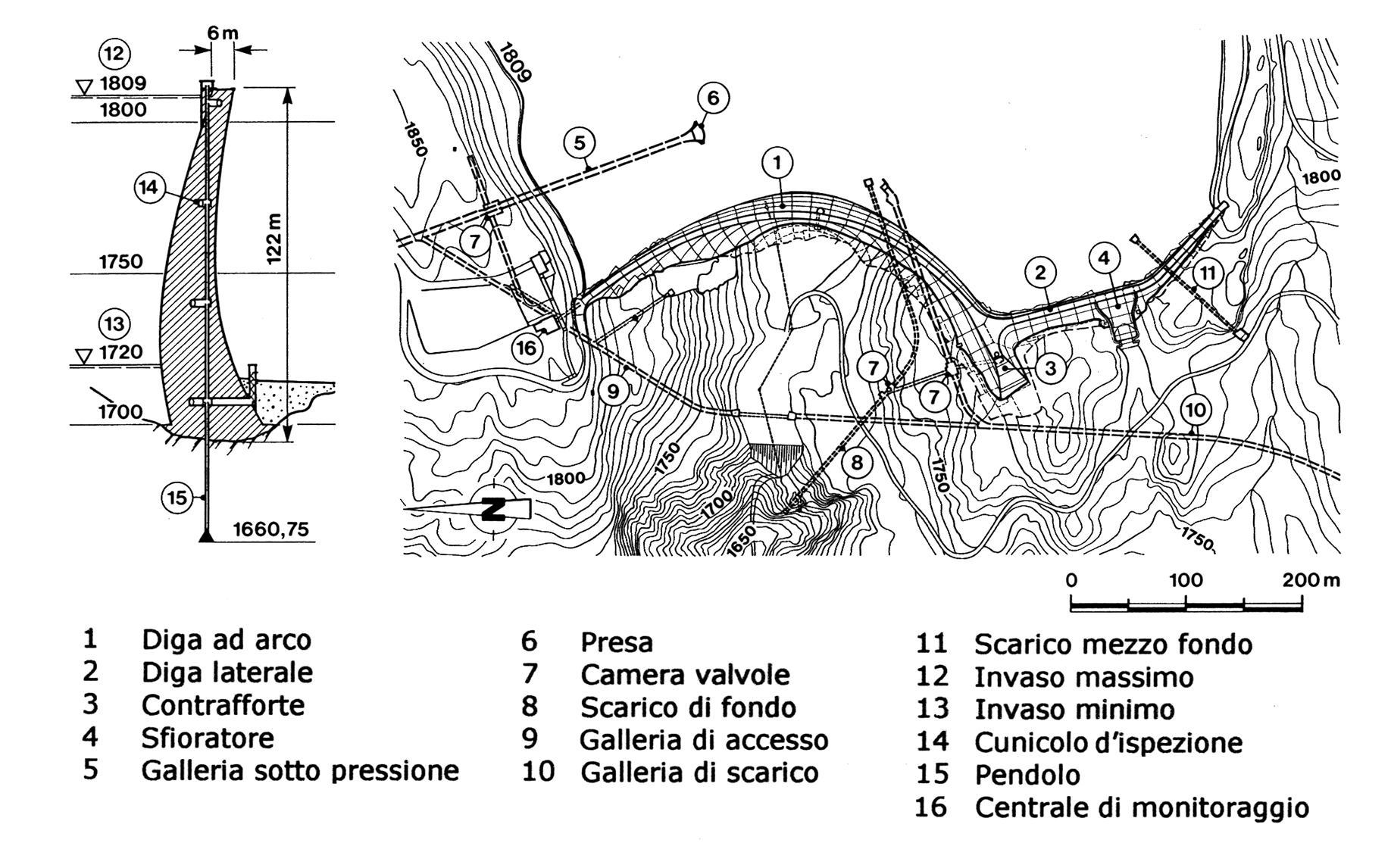 Diga di Kops, sezione principale e planimetria.