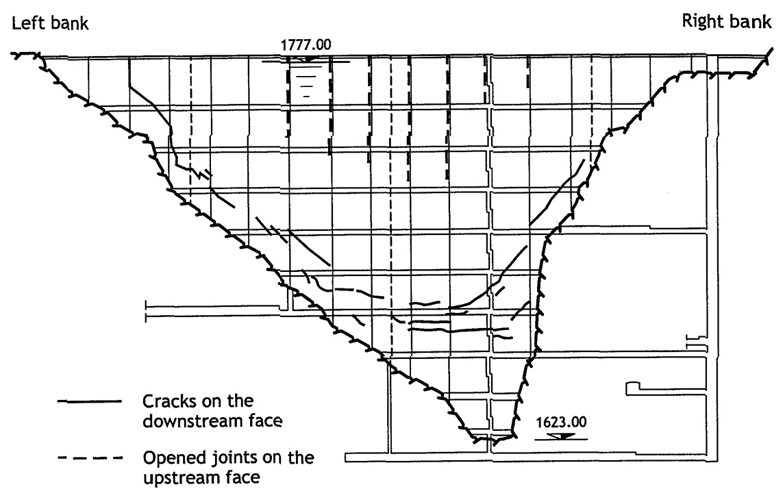 Diga di Zeuzier, danni riscontrati nel 1979.