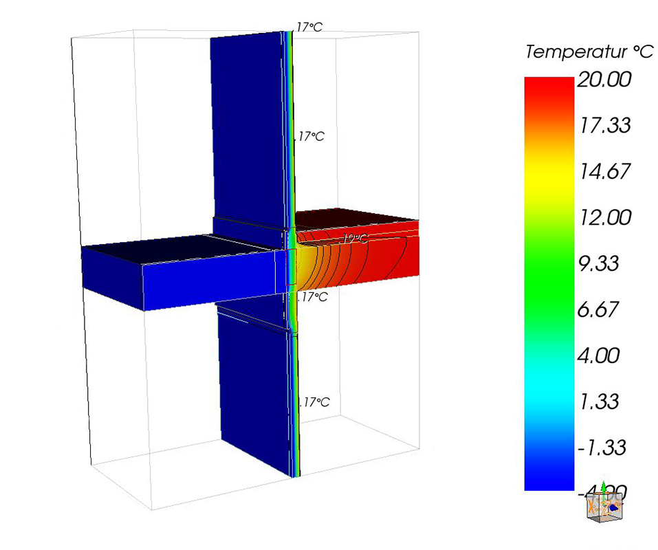 Mit präzisen 3D-Simulationen zum Wärmeverlauf liefert Schöck Bauteile dem Energieplaner einzigartige Arbeits- und Entscheidungsgrundlagen.