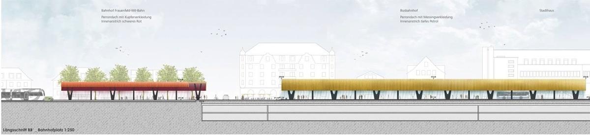 2. Rang, 2. Preis: «Jim &amp; Lukas» von Balliana Schubert Landschaftsarchitekten, Haerle Hubacher Architekten und ewp; Schnitt.