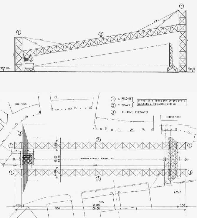 1995: Roland Ulmi, Entwurf einer Metallkonstruktion mit Plane für die Piazza Grande.