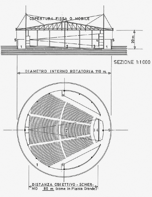 1999: Roland Ulmi, Entwurf einer überdachten Metallkonstruktion für den Kreisverkehr auf der Piazza Castello.