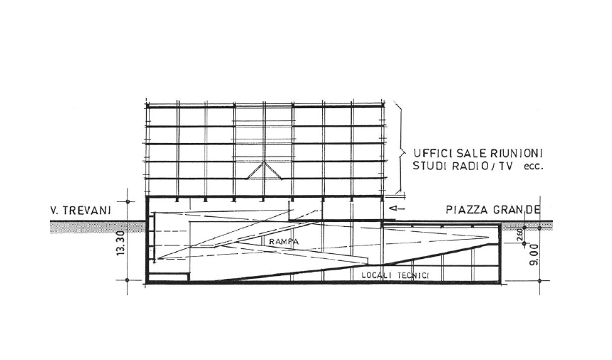 Januar 1992: Roland Ulmi, Projekt einer Halle mit 3630 Plätzen unter der Piazza Grande.