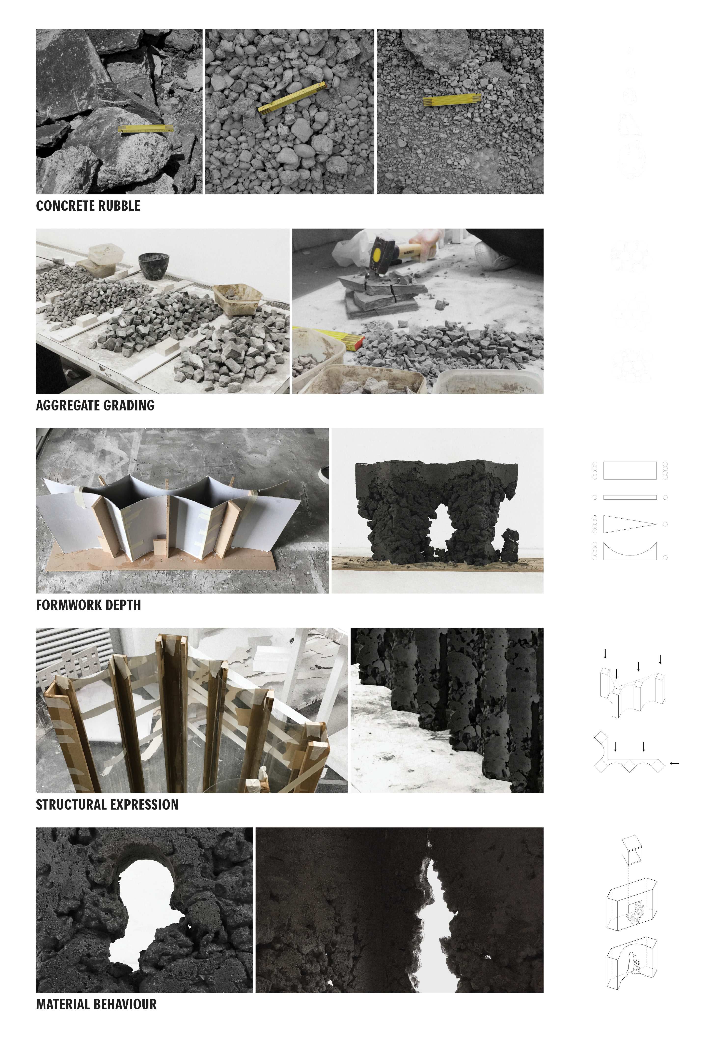 MATERIAL GESTURE - CHANGE, spring semester 2018. Valentin Abend and Hai Jie Tan Breaking and remaking macro-concrete