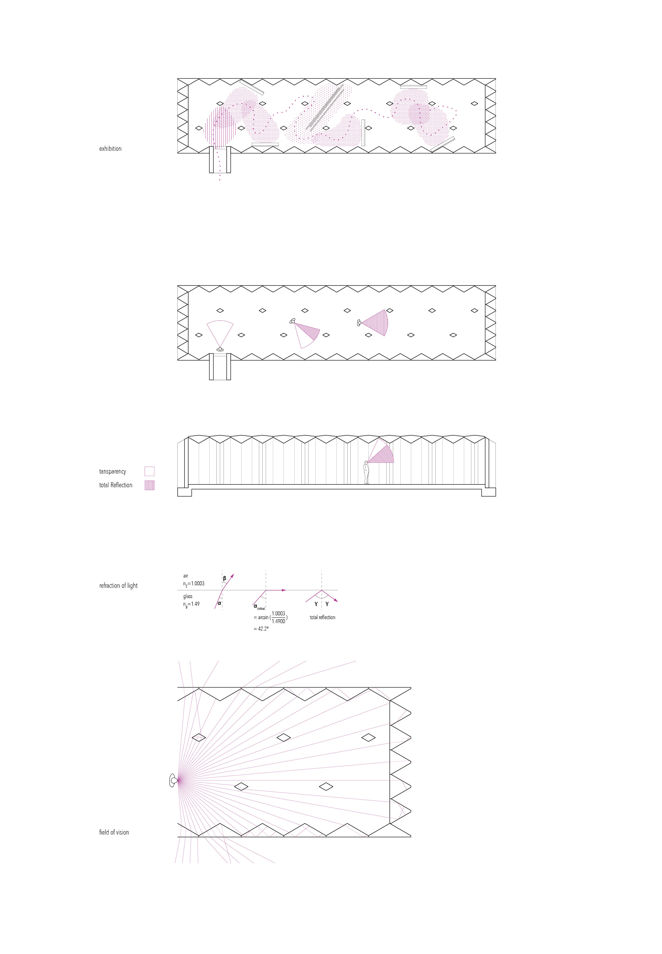 MATERIAL GESTURE - HOTEL INTERCONTINENTAL, spring semester 2017 Silvio Rutishause For a work by Raphael HEfti, substraction as addition, 2012, casted glass