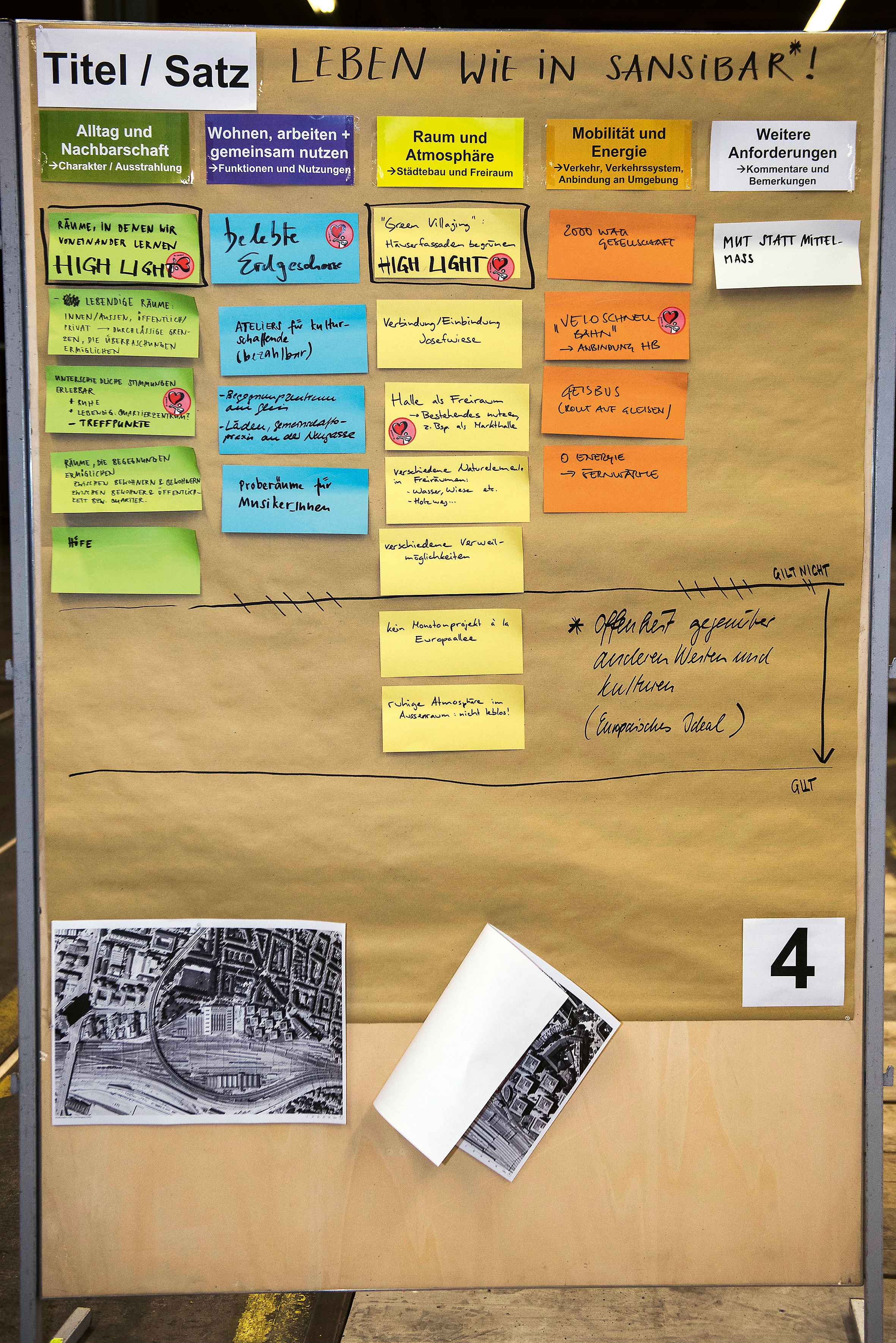 Un risultato del primo workshop «Raccogliere».