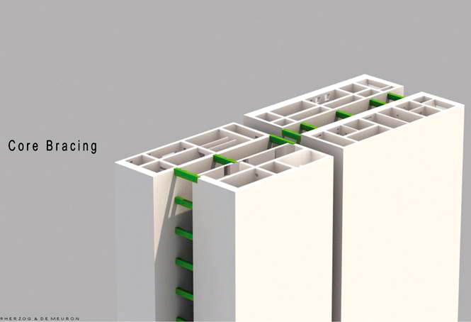 Die Koppelbalken (grün) zwischen den Teilkernen ermöglichen dem Gebäude ein duktiles Tragverhalten im Fall eines starken Erdbebens.