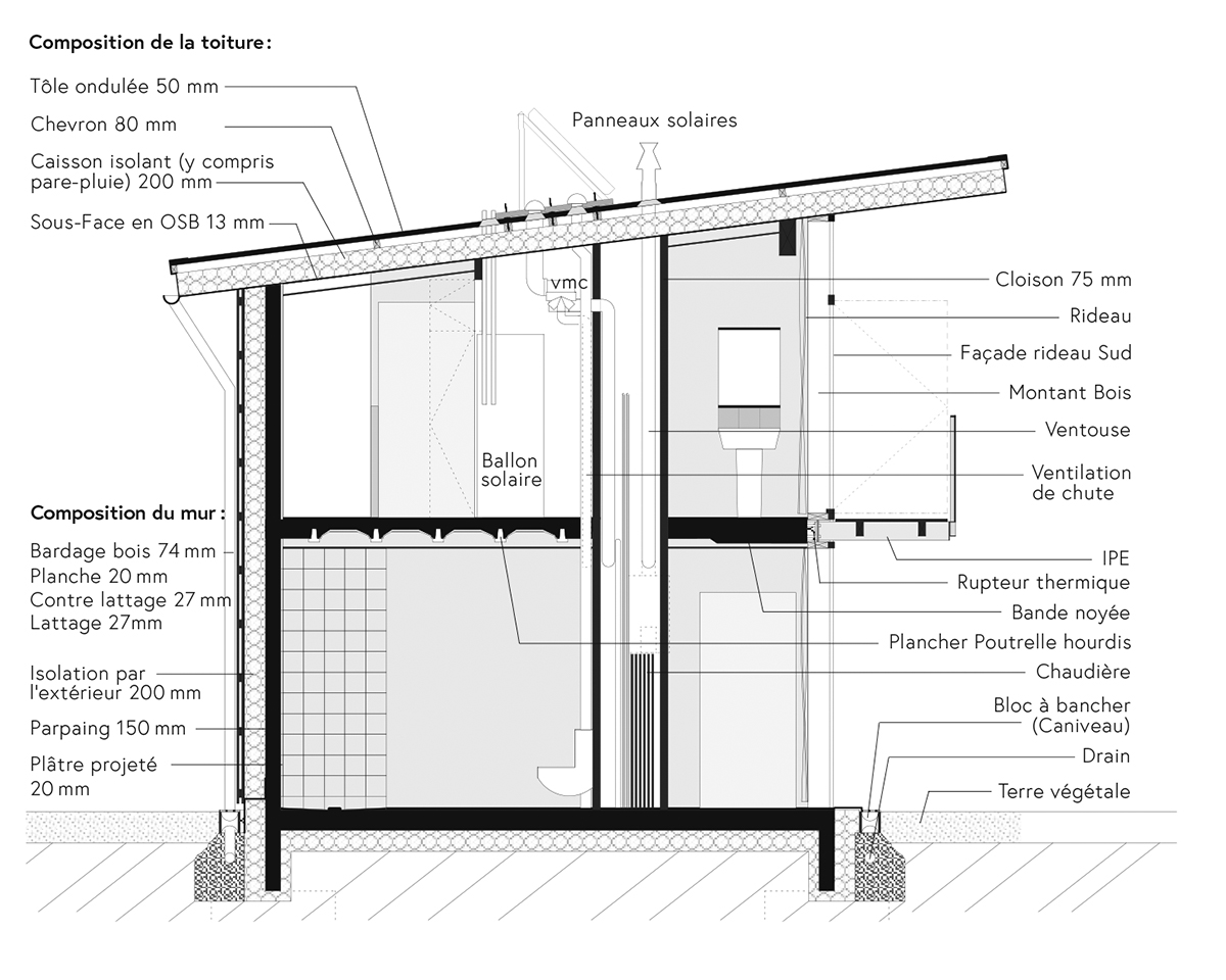 Konstruktionsschnitt: Die vorfabrizierten Holzkassetten des Dachs sind auf den gemauerten, aussen isolierten und mit Holz verkleideten Wänden abgestützt.