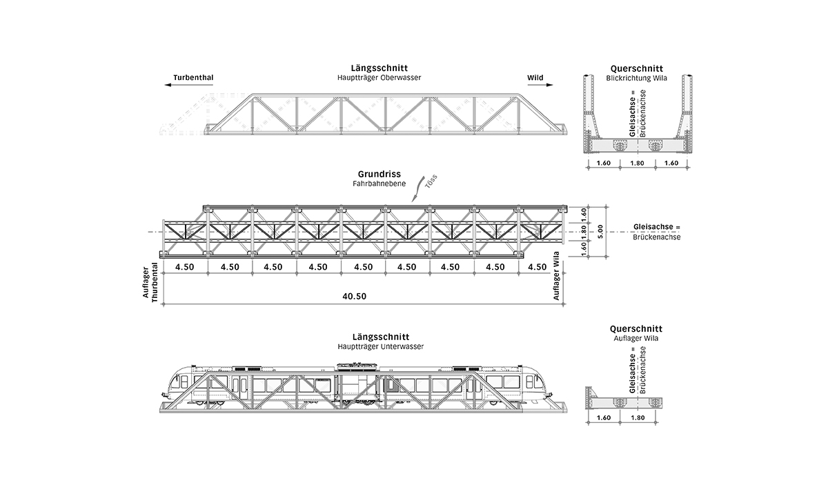 Eisenbahnbrücke Turbenthal Wila