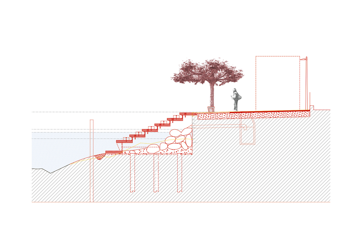 Querschnitt der neuen Seeuferverbauung (Treppenanlage).