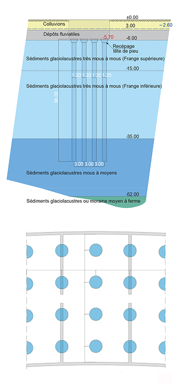 Elévation (type P1) et situation des pieux (P1 et P3).