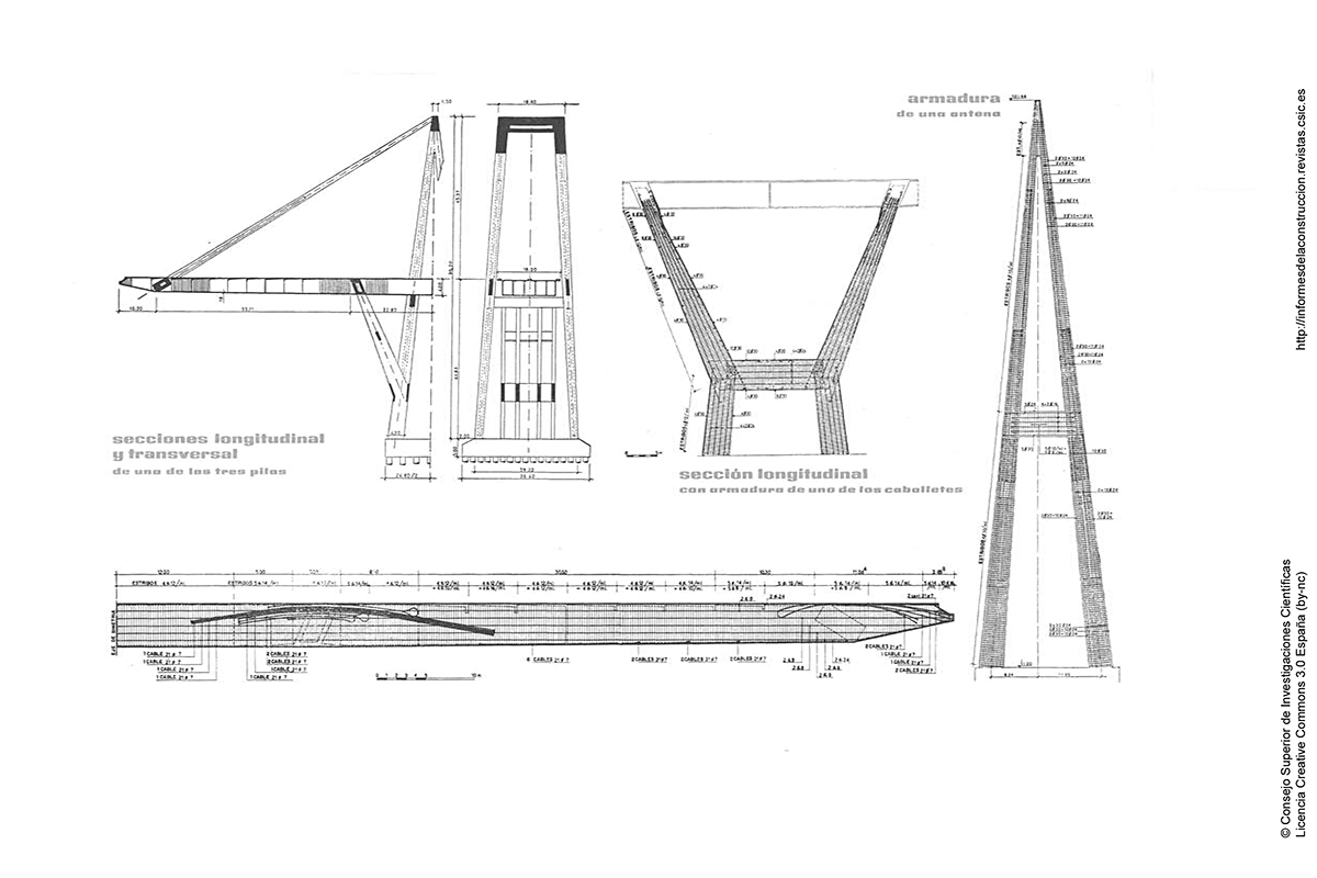 Pläne des Viadukts. Die vermehrt vorgespannten Abschnitte der Brückenplatte im Bereich der Stützen und der Aufhängung sind deutlich erkennbar. Auch die Teilelemente der Konstruktion – H-förmiger Bock, A-förmiger Pylon und Brückenplatte – werden aufgezeigt.