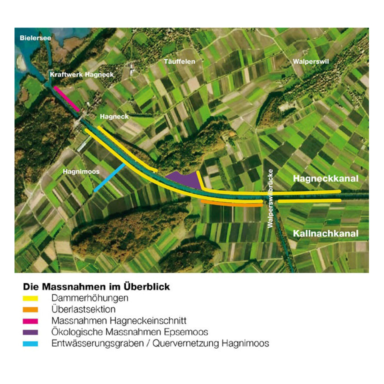 Baumassnahmen Sanierung Hagneckkanal (Abbildung: www.hagneckkanal.bve.be.ch/)
