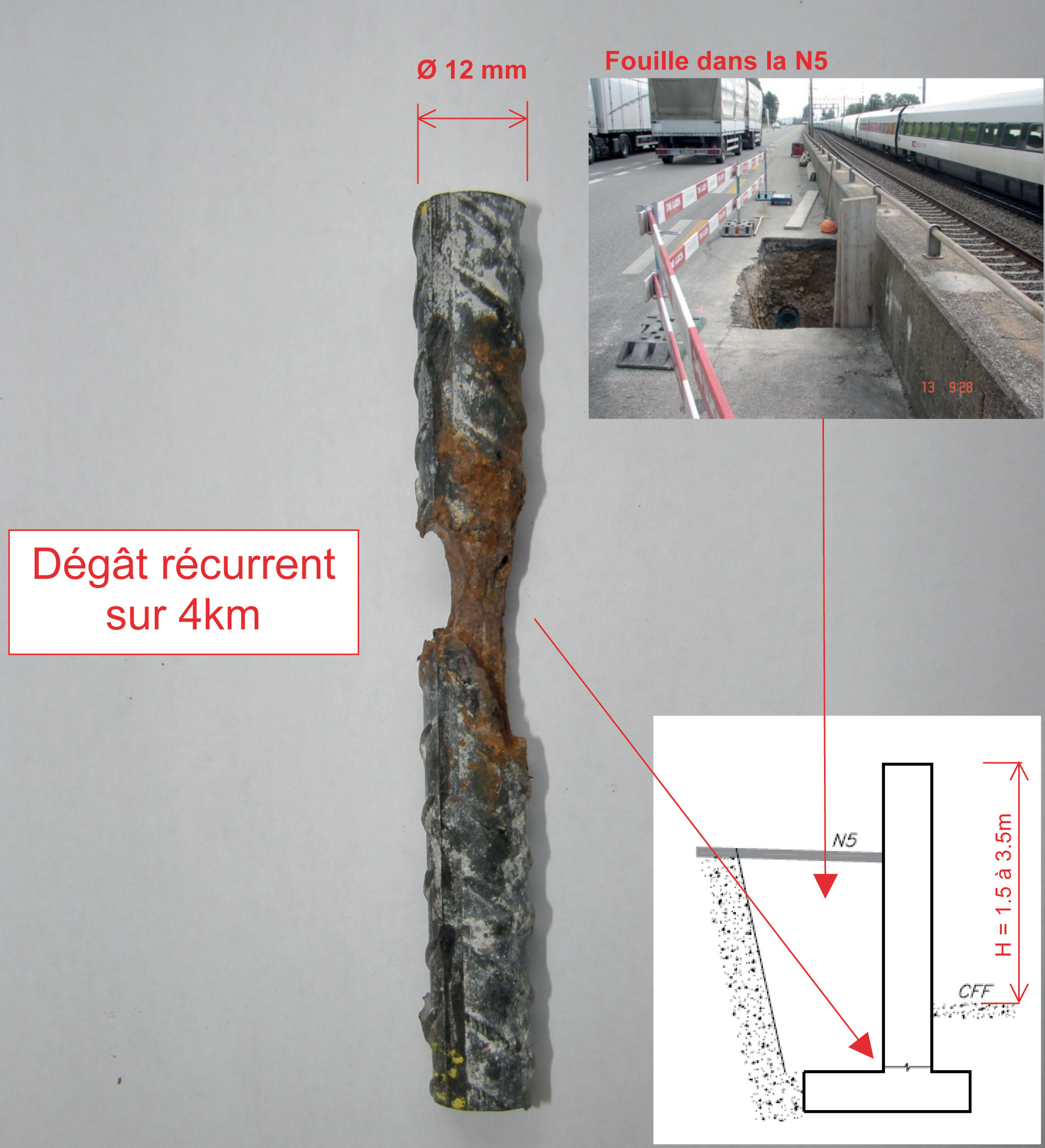Armature principale avec perte de section, localisation de l’armature principale d’un mur en L