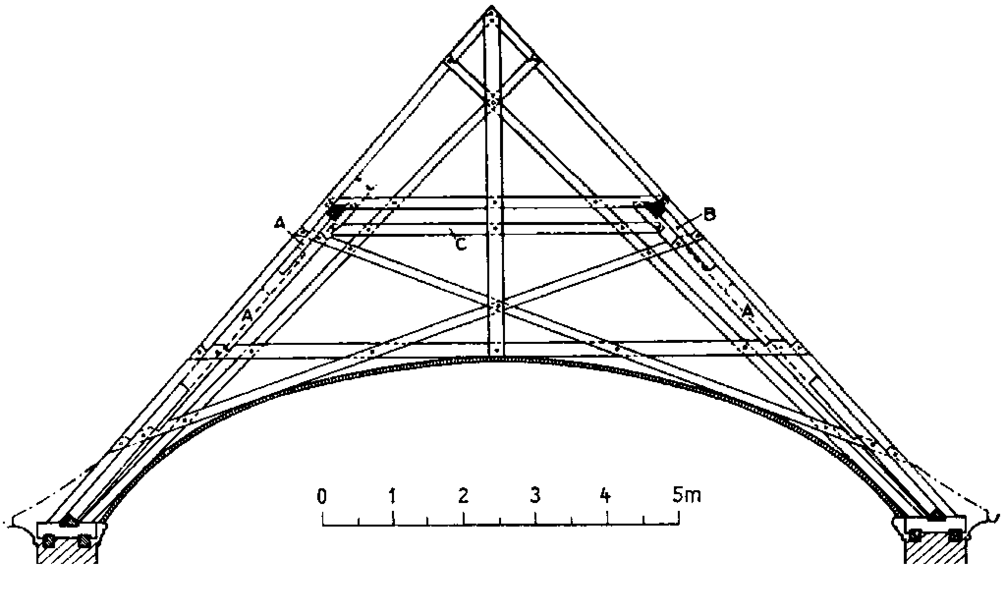 Das biegesteife Dach: Kirche Oberrieden ZH, Querschnitt Dachstuhl (aus: Killer, S. 121)