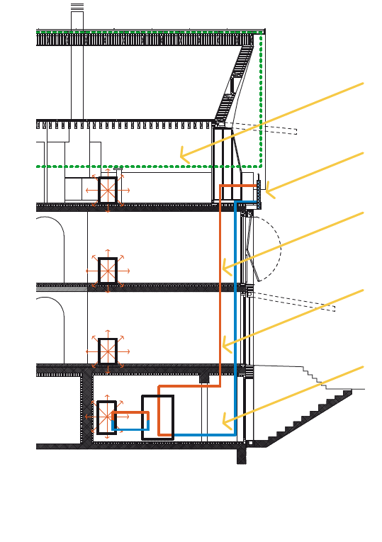 Im schematischen Schnitt durch das Gebäude zeigt sich das robuste und einfache Konzept der Sonnenenergienutzung: aktiv über die Röhrenkollektoren in der Balkonbrüstung und die grün eingezeichnete PV-Anlage, passiv über die direkte Sonneneinstrahlung. Der eingezogene Balkon im Dachgeschoss verleiht dem Gebäude seine eigenwillige Form.
