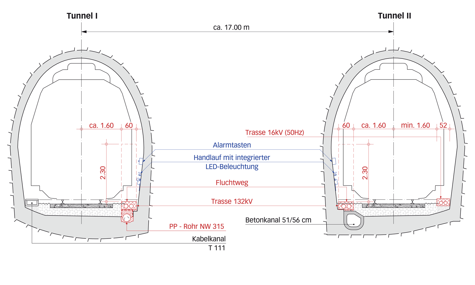 Die lichte Querschnittsfläche der Tunnelröhren beträgt 24m². Mit 41m² ist die Querschnittsfläche der neuen Tunnel der NEAT fast doppelt so gross. (Plan: Rothpletz, Lienhard + Cie AG)