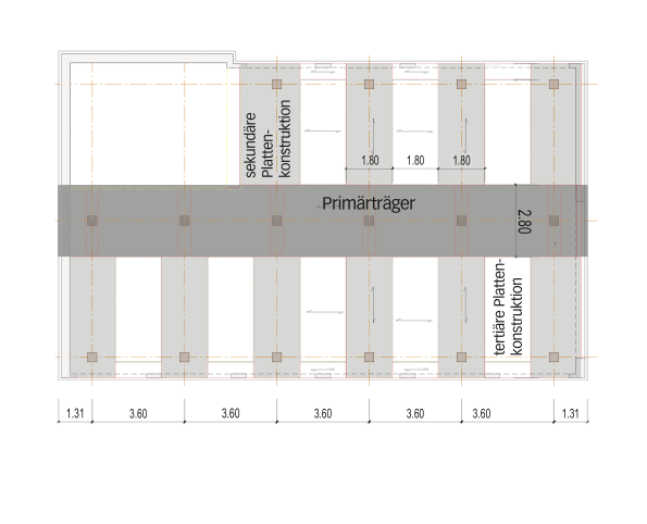 Die Deckenkonstruktion besteht aus einem linear angeordneten Tragwerk mit gelenkig untereinander zusammengefügten Brettsperrholzplatten. Ein zentraler, über sechs Stützen durch­laufender Primärträger bildet das Rückgrat. Daran angehängt sind die Sekundärt