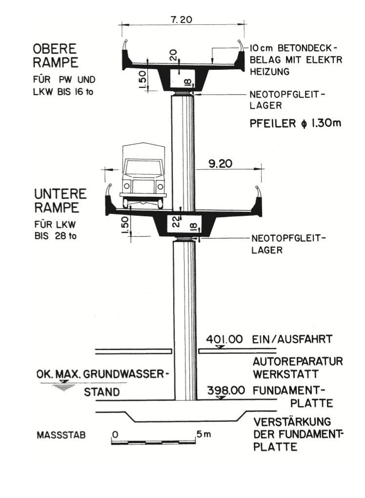 Brückenquerschnitt der Rampe im Bereich der Ein- und Ausfahrt mit ihrem einzelligen Hohlkasten mit variabler Kastenbreite, aber konstant ausladenden Konsolen. (Plan: Bänziger Partner)