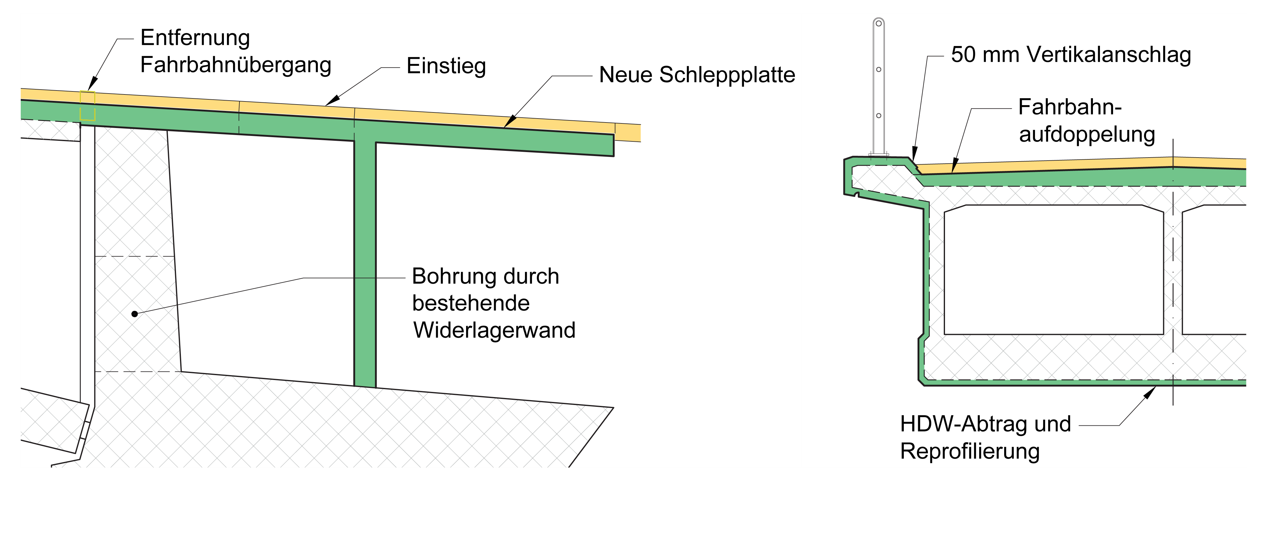 Anerkennung: «Neues Bauen im historischen Kontext» (Masterthesis Architektur), Pascal Wendel, ZHAW. (Plan: Projektverfasser)
