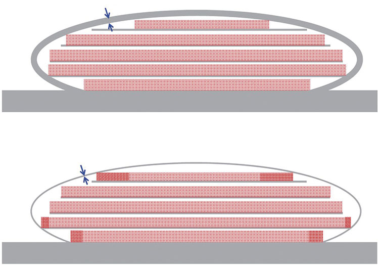 Influsso dello spessore del guscio sulle superfici di vendita: guscio con spessore importante (in alto), guscio di spessore ridotto (Grafica: Franco Lurati)