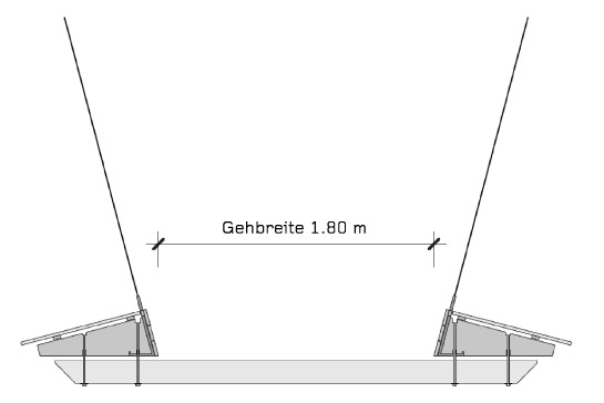 Um dem Wind möglichst wenig Angriffsfläche zu bieten, ist die Brücke windschlüpfrig geformt