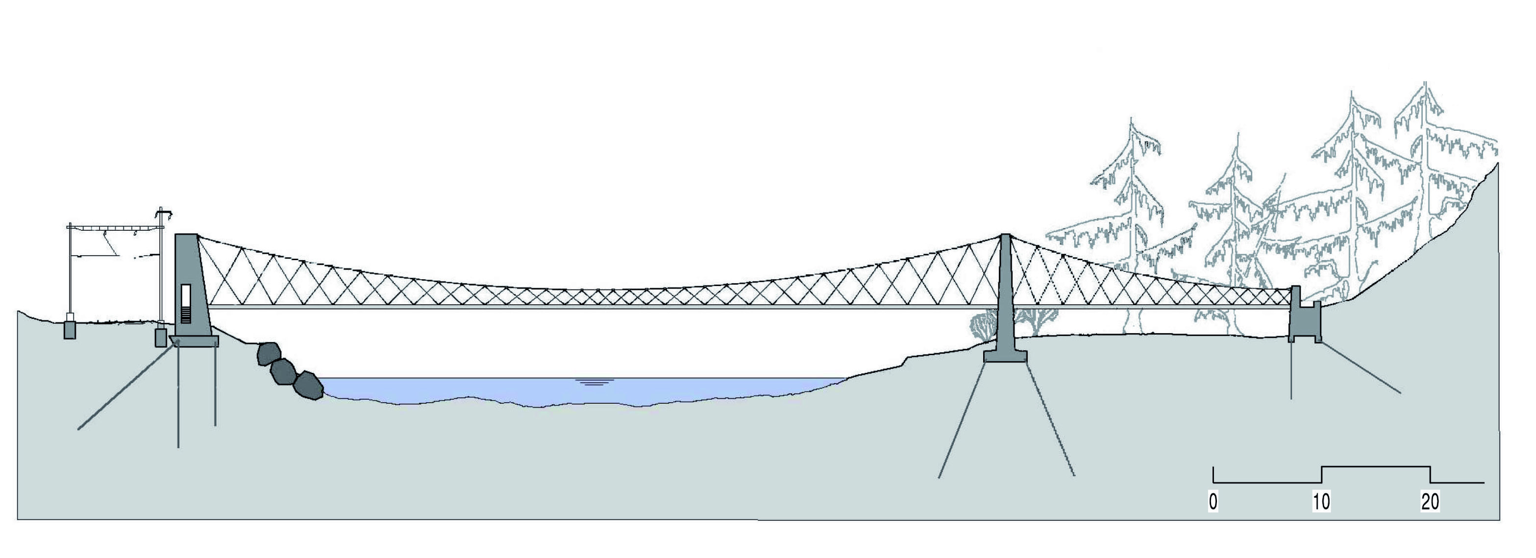 Die «Punt Ruinaulta» ist ein Zweifeldtragwerk. Es ist 105 m lang, wobei die grösste Spannweite 76.5 m misst.