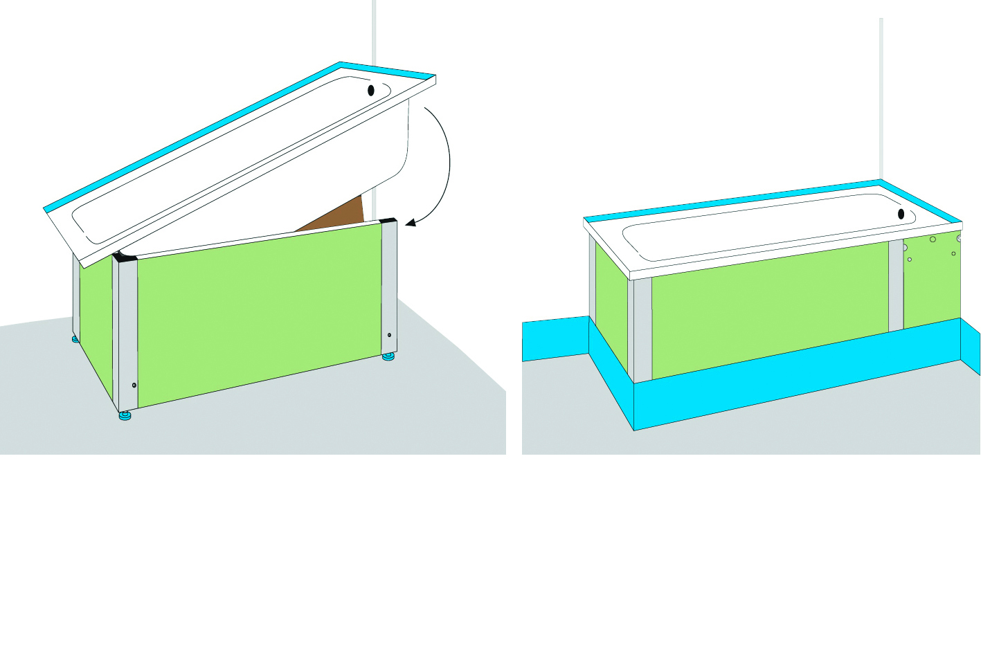 Feuchtigkeitsschäden gehören zu den häufigsten Mängeln am Bau, sowohl im Aussen- als auch im Innenbereich und hier vor allem bei den Sanitärinstallationen. Beim Versetzen von Bade- und Duschwannen gilt es, darauf zu achten, die Wannen stabil und bewegungsfrei einzubauen, damit keine Silikonfugenabrisse stattfinden und geltende Schallschutznormen nach SIA 181 erfüllt werden können. Dies kann mittels eines justierbaren Wannenträgersystems geschehen. Zudem wird bei jedem Wanneneinbau gemäss den normat