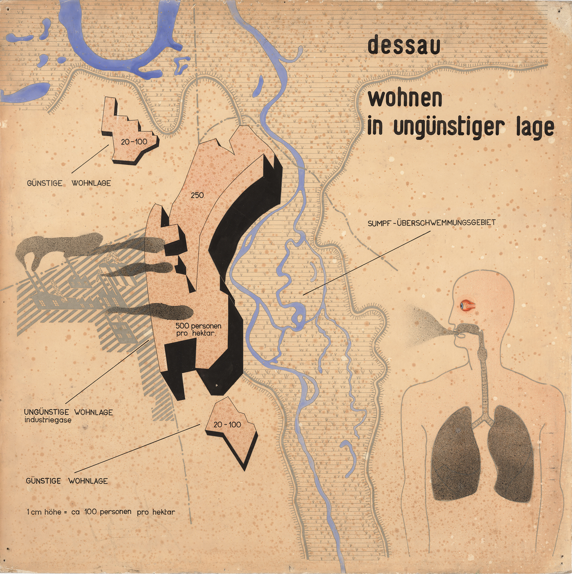 Ausstellungstafel der Schweizer CIAM-Gruppe