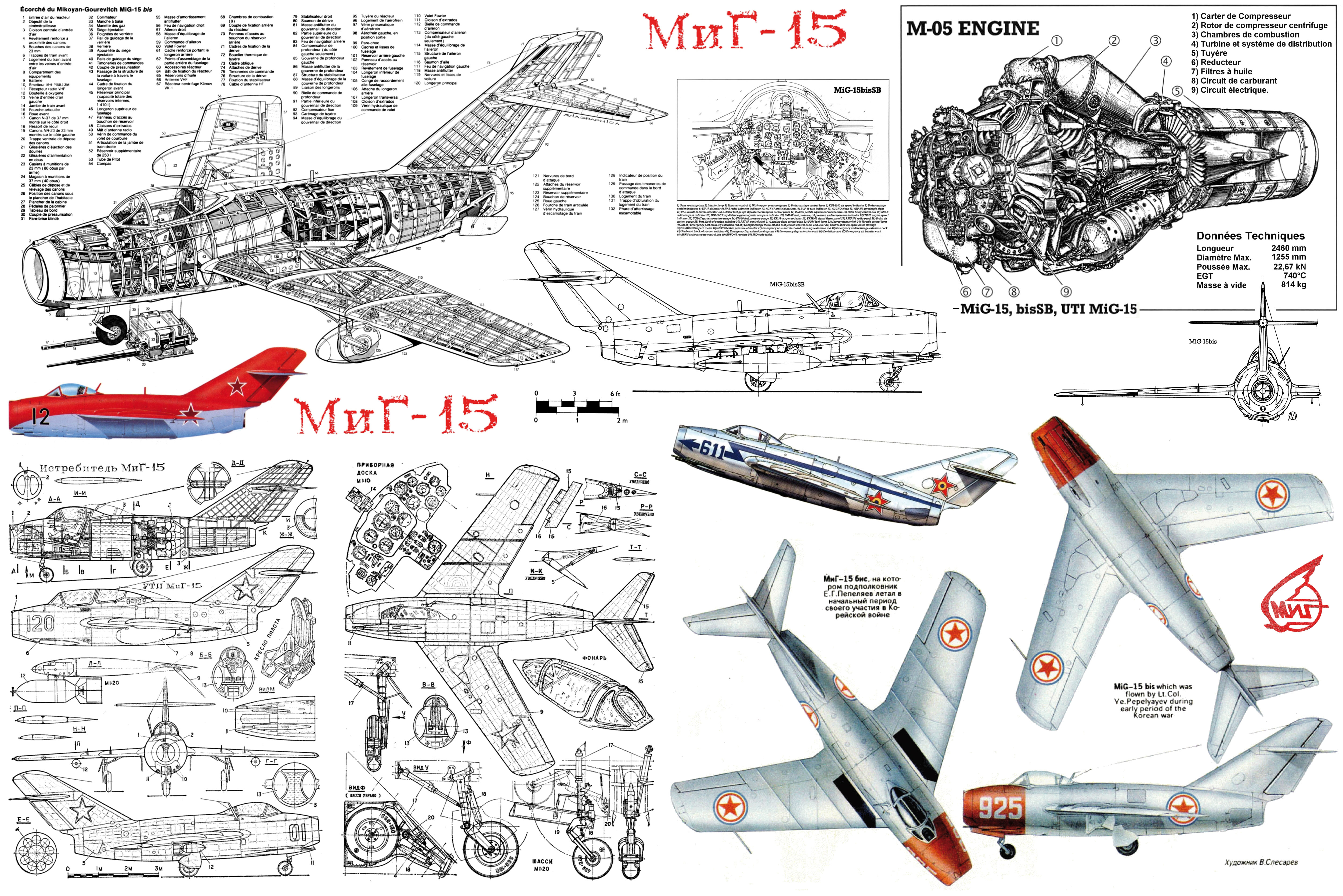 Représentation en écorché du Mig15, compilation de divers auteurs