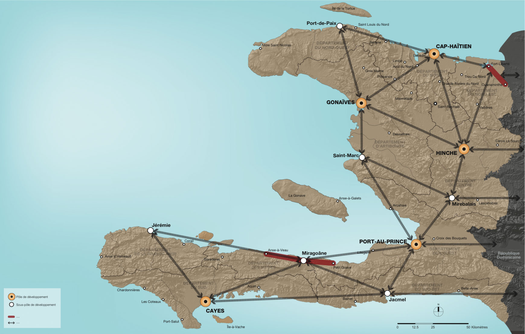 Haïti, pôles de développement
